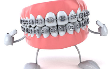 Orthodontist Zurich